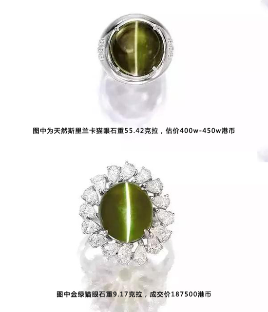 而其它罕见的具猫眼效应的宝石,如祖母绿猫眼则常被博物馆收藏(美国