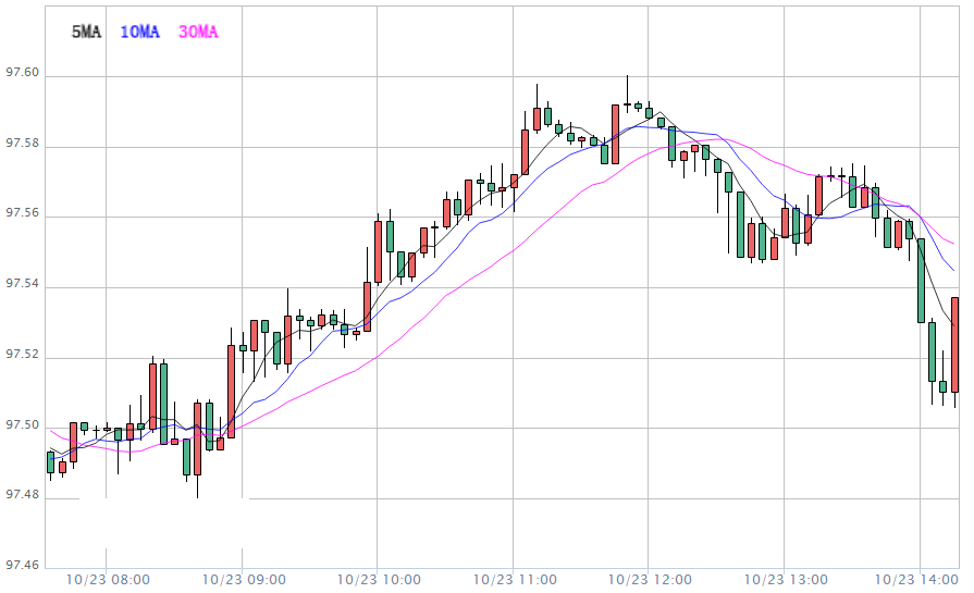 人民币兑美元牌价_近3个月美元外汇牌价_2015年8月6日美元牌价
