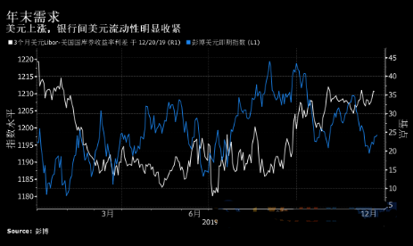 招聘大资金外汇交易员_外汇外汇调期交易_外汇交易资金多少合适