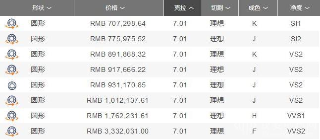 5分价格_10分价格_40分价格