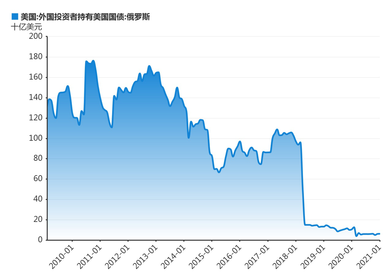 美股_美股投资 美股开户流程_美股开户啊美股开户