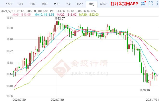 非农数据对美元影响_大非农对黄金影响波动_美国非农数据对黄金的影响