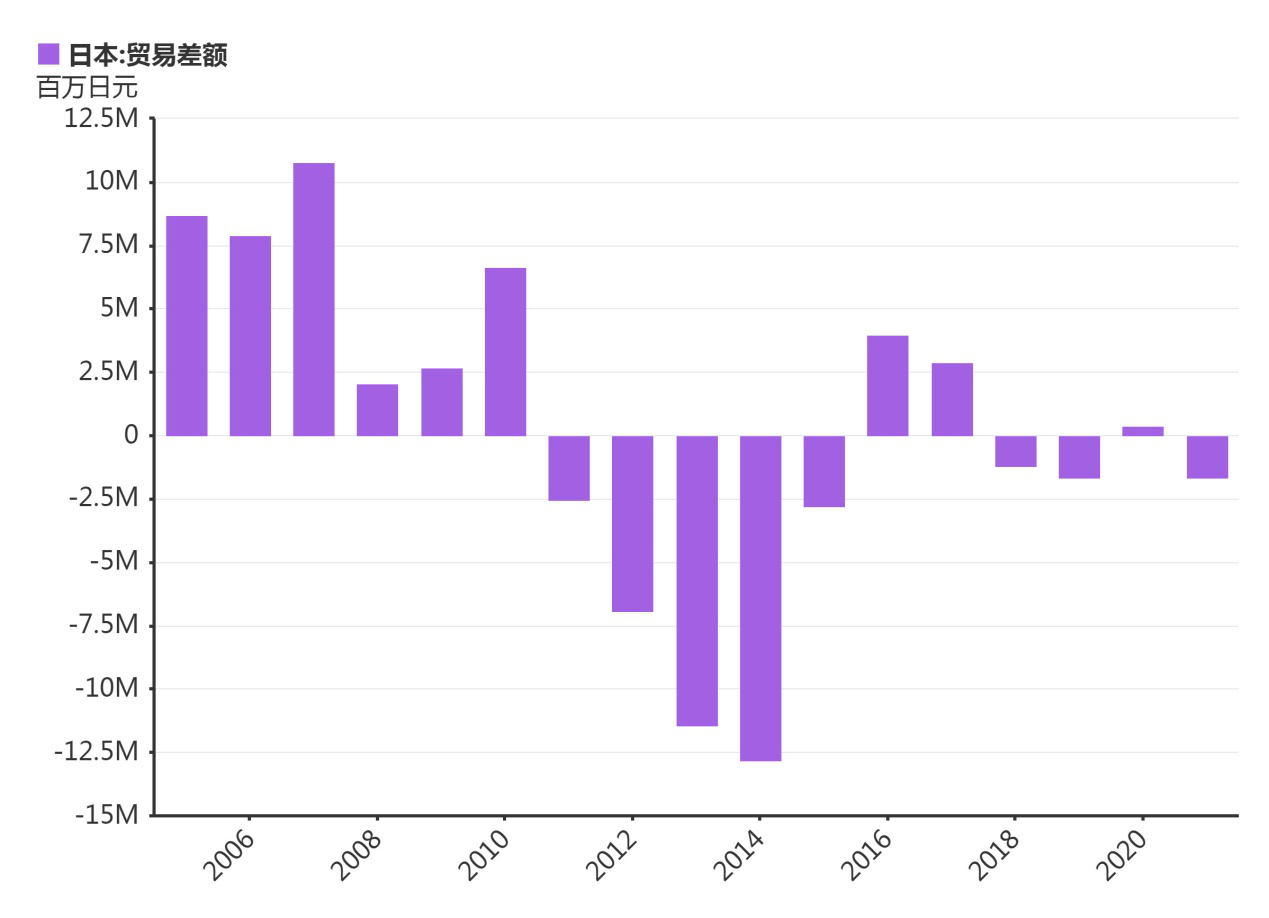 欧元/美元与美元/欧元_欧元_1欧元对人民币汇率