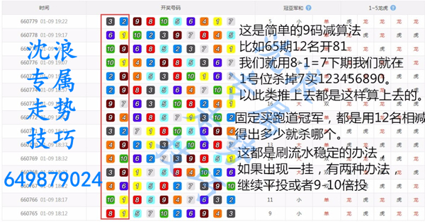 幸运飞艇八码滚雪球&精准计划之公式技巧