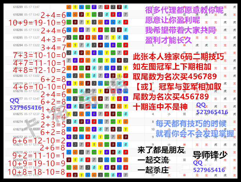 2019最准确《幸运飞艇大小单双走势技巧规律必中公式》大神带你稳赚