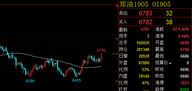 2019经济首要任务_2019中国宏观经济首要任务为何是它(2)