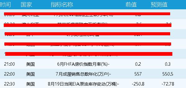 财政收入_2019年财政收入(3)