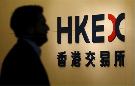 202215香港恒生指数期货日内行情解析操盘策略
