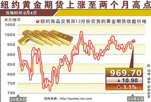 十大虚拟币钱包下载虚拟币钱包app合集球速体育- 球速体育官方网站- 球速体育APP下载