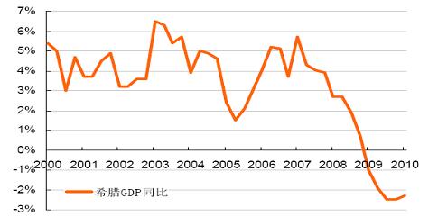 金台gdp_金台夕照(2)