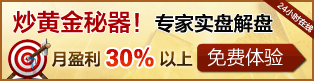 炒黄金秘器！专家在线实盘解盘