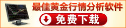 黄金行情分析软件