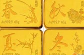 免费集金号最新下载,黄金现货行情分析系统