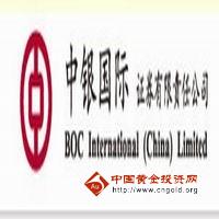 中银国际证券通达信版交易软件