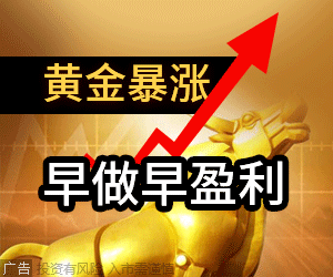 九月降息加避险升温 黄金价格涨势如潮(图1)