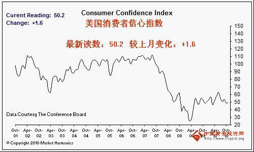 金台gdp_金台夕照(3)