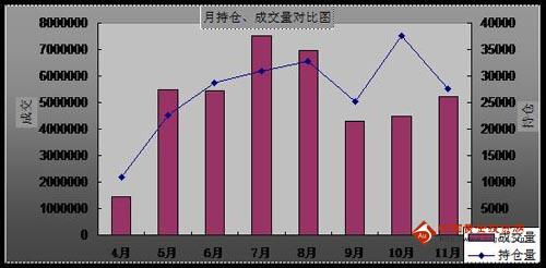 瑞達(dá)期貨：股指期貨短期回調(diào)整固 長期看漲不變