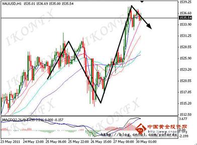 为什么要重估gdp_河南各省辖市2018年GDP 成绩单 出炉 看你老家排第几(3)