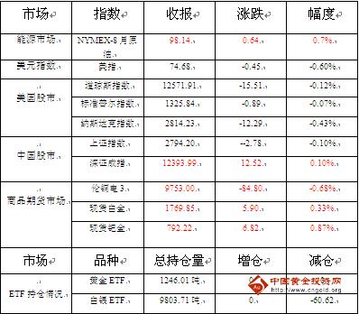 希腊人口分析_希腊神话(2)