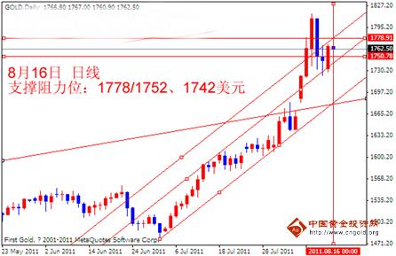 法国人口类型_法国气候类型分布图(3)