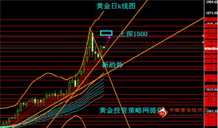 穆迪预测gdp_穆迪预测G20今明两年GDP增速高于3 警告提防地缘政治风险