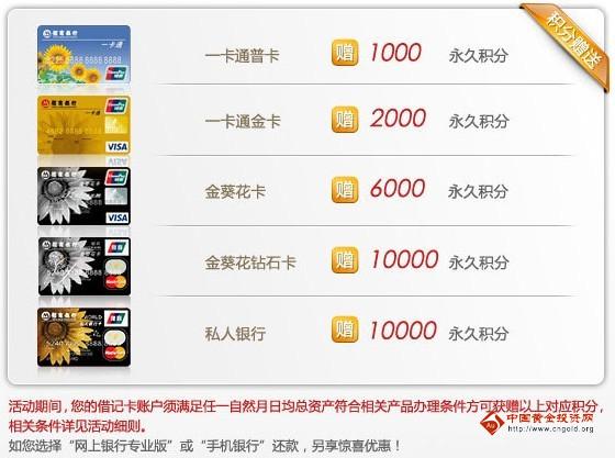 信用卡优惠活动