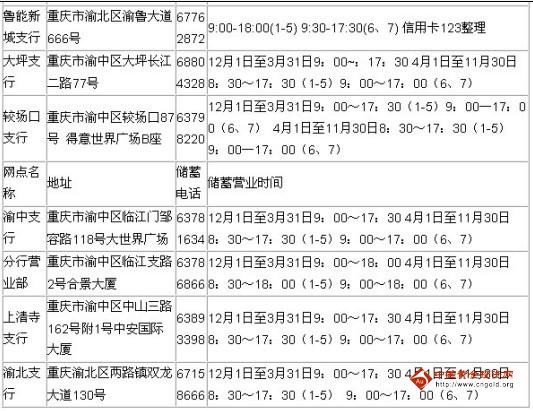 招商银行信用卡营业网点_招商银行信用卡重庆