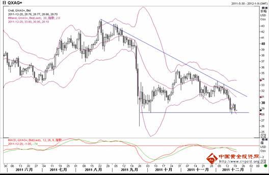 从唯gdp_不唯GDP 并非不要提(2)