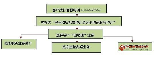 临沂400外拨：助力企业品牌传播的新途径