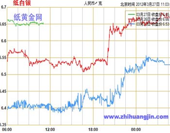 十大瓷砖排行榜_房企市值排行榜全球前十大房企中国占七席