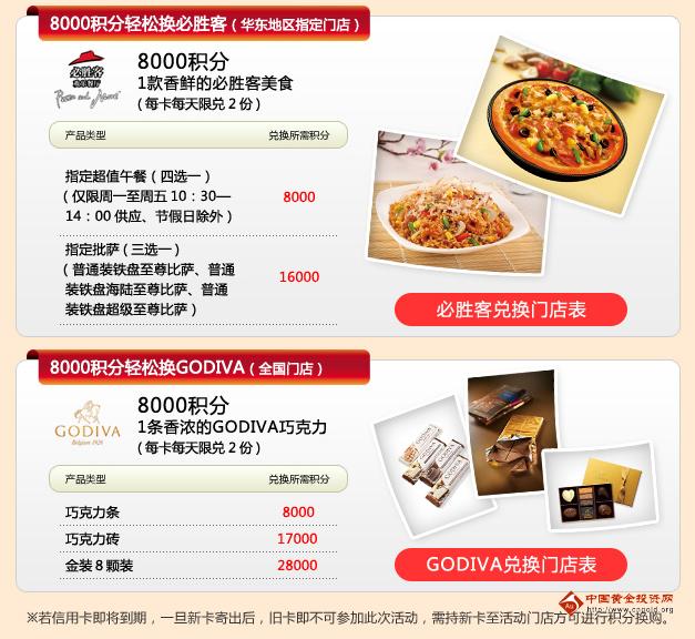 交通银行信用卡积分换礼活动