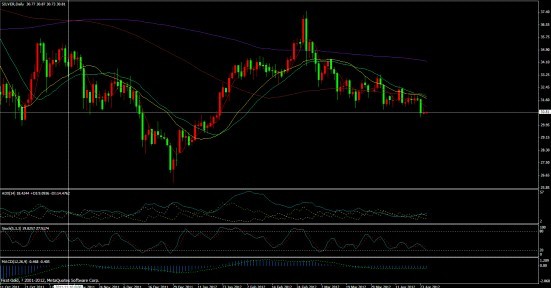 BEST黄金：FED决议前机构调仓 黄金窄幅整理