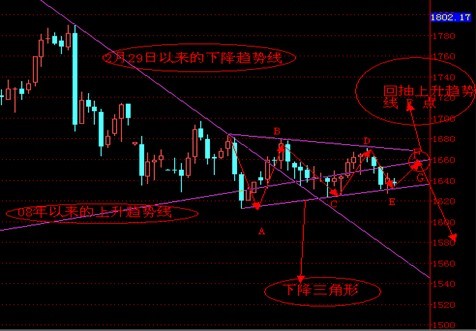 华地贵金属：回抽动作正在进行 健康谨防再现暴跌