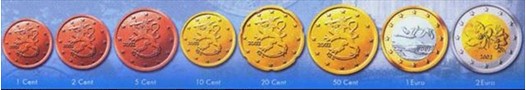 芬兰欧元硬币介绍