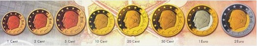 比利时欧元硬币介绍