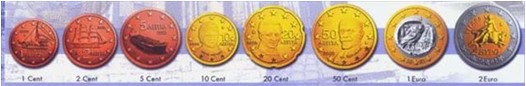 欧元硬币图案介绍