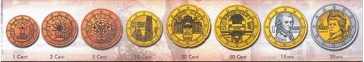 奥地利欧元硬币介绍