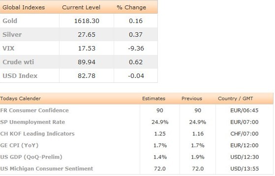 吉林省零售业gdp_黑龙江去年GDP增速5.7 ,油煤粮木四大产业负向拉动(3)