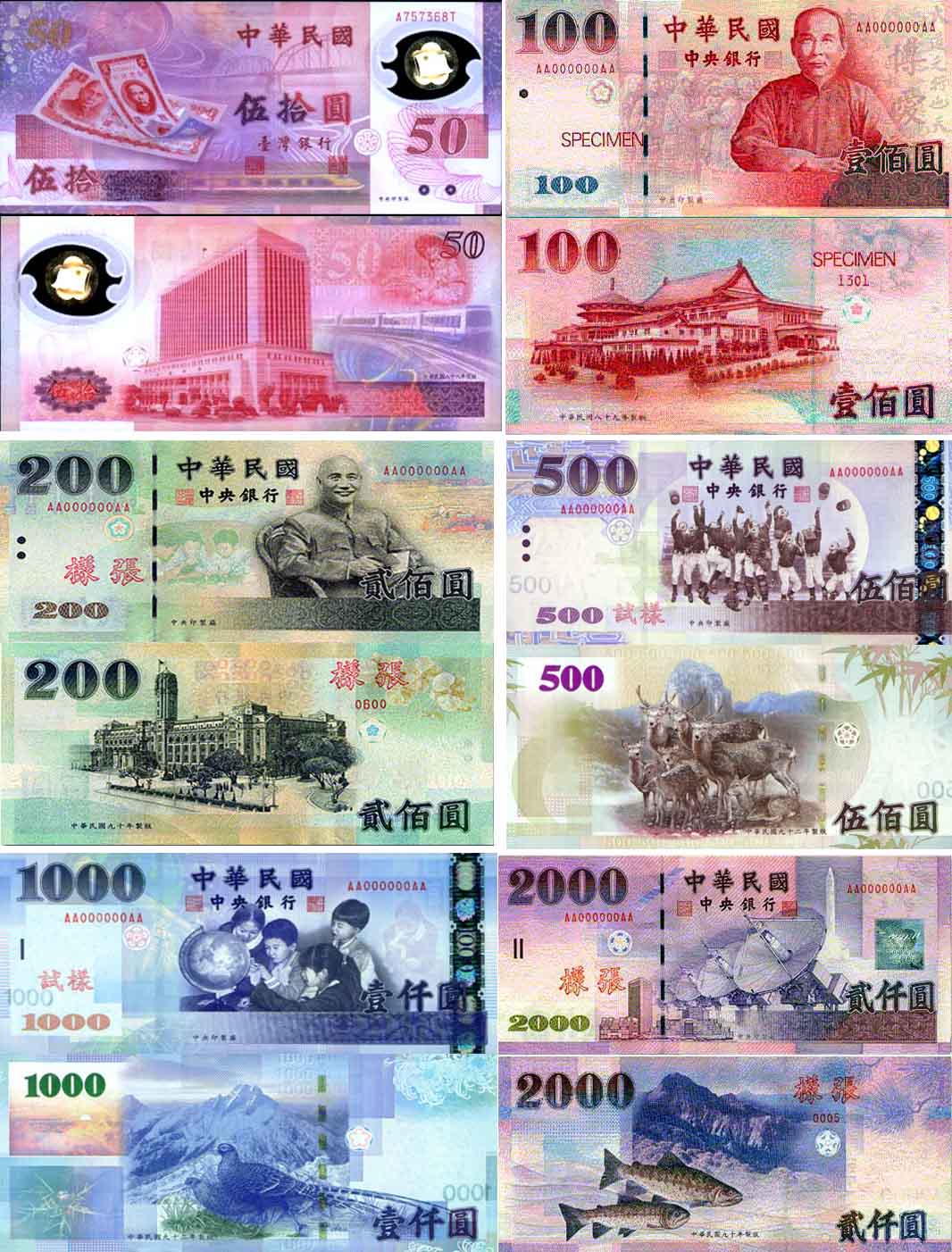 2019新版人民币，已经涨这么多了！|独家报道_中国集币在线
