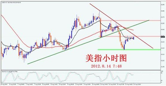 gdp80亿啥水平_一起理财 我国GDP总量达到80亿,你怎么看(2)