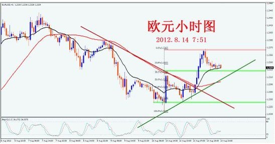 gdp80亿啥水平_一起理财 我国GDP总量达到80亿,你怎么看(2)