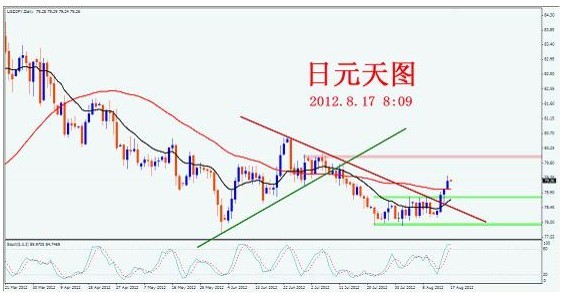 名义gdp指_国泰君安 点评GDP数据修正 增速或超预期(2)