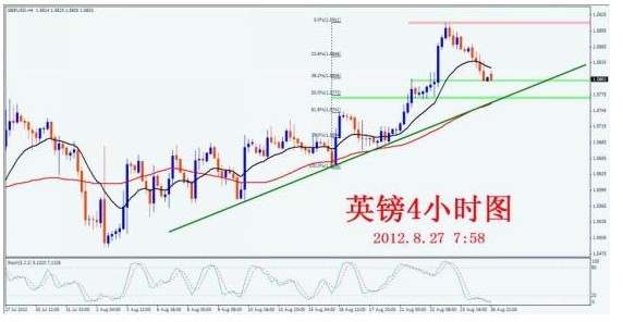 中国历年国内gdp修正值_英国二季度GDP修正值季率增长0.7 ,与初值一致(3)