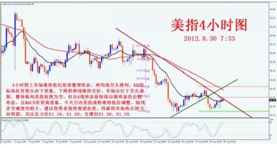 gdp修正值年化季率_2020年中国gdp