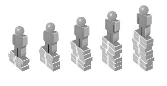 灵活就业人员养老保险缴费基数-养老险知识-金