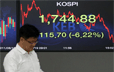 韩国股市在亚洲最受外国投资者青睐