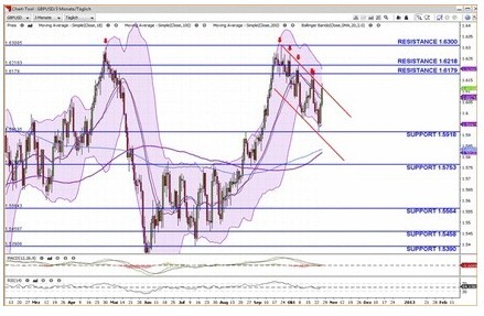 无意gdp_中国gdp增长图(3)