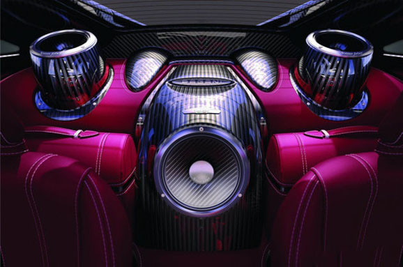 车载gdp什么意思_gdp什么意思