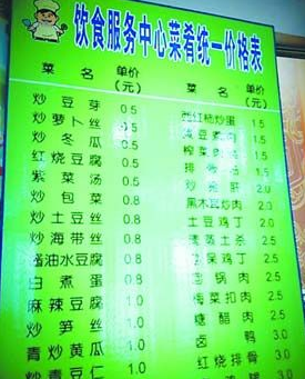 厦门大学贴心食堂菜价最高3元 确保贫困生吃得起-金投网 (手机金投网 