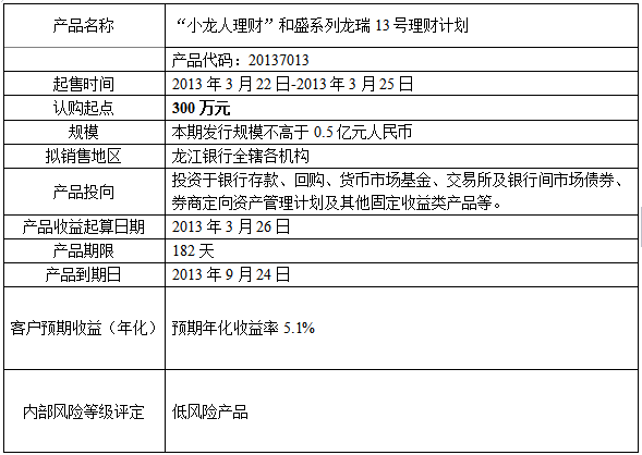 龙江银行明日起发行和盛系列龙瑞13号理财产品